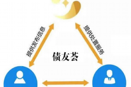 咸阳咸阳专业催债公司，专业催收